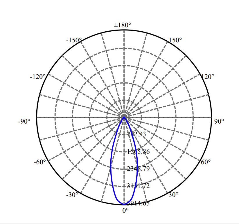 Nata Lighting Company Limited -  NFCWD084B-V3 3-1703-N